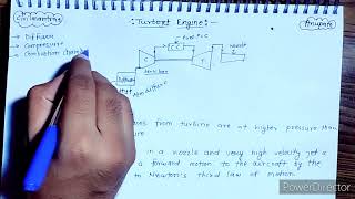 Turbojet Engine Applied thermodynamics [upl. by Dnalloh190]