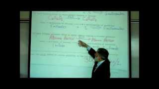 PHYSIOLOGY CONCENTRATION OF SOLUTIONS PART 3 TONICITY amp OSMOLARITY by Professor Fink [upl. by Eecyaj]