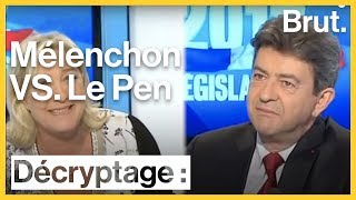 Mélenchon VS Le Pen  15 ans de clash [upl. by Aun914]