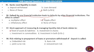 CAIIB  BFM  Mod  D  Mock Test of 100 mcq [upl. by Wagoner991]