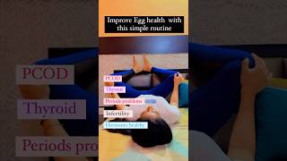 Improve egg quality  fertility yoga viralvideo yoga youtubeshorts yoga forbeginners fitness [upl. by Acirtal]