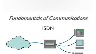 ISDN  1 [upl. by Svend]