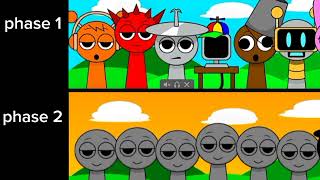 All Phases and Characters Together in Incredibox Sprunki From Phase 1 to Phase 6 [upl. by Ilek]