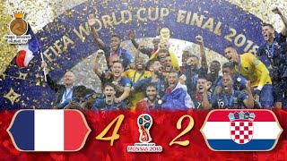 Francia 42 Croacia  Final Mundial Rusia 2018  Resumen y Goles HD TV Azteca 1080p [upl. by Anyrak]