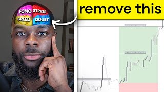 How To Master Trading Psychology amp Performance In 25mins [upl. by Tami571]