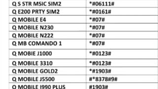 Imei change code all mobile imei change codeHow to change imei number [upl. by Honeywell]