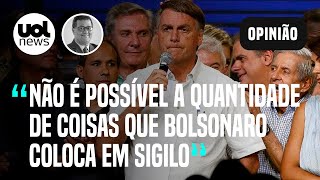 Com o fim do governo Bolsonaro sigilos de 100 anos devem ser revistos diz Tales Faria [upl. by Phillip]