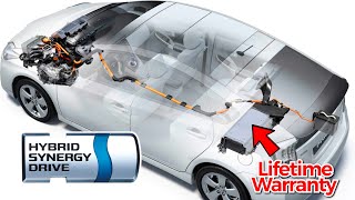 5 steps to make your Hybrid battery last a lifetime Nobody knows [upl. by Onnem]