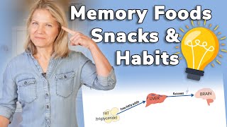 Memory Foods Snacks and Habits BDNF [upl. by Ttennaej]