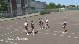 Netball Drill  Defending  Centre Pass 1 [upl. by Alli895]