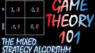 Game Theory 101 8 The Mixed Strategy Algorithm [upl. by Laenaj535]