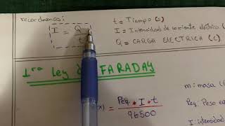 Electroquimica 1ra y 2da ley de Faraday [upl. by Millham471]