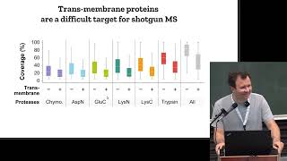 MQSS 2024  Protein isoforms  Helen Hohenthanner amp Pavel Sinitcyn [upl. by Worra]