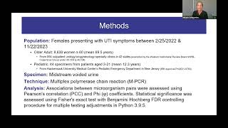 Gardnerella vaginalis is Associated with UTI Symptoms in Both Pediatric and Older Adult Females [upl. by Korman]