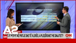 Ndryshon skema Sa vite duhen për të dalë në pension Si do ndahet bonusi i fundvitit Marjo Braka [upl. by Sall497]