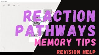 Chemistry Unit 4 Revision Reaction Pathway Memory Tips [upl. by Jariah148]