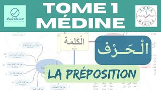 917 La préposition Tome 1 de Médine  Ce que tu dois retenir apprendre arabe [upl. by Lucio]