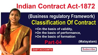 Indian Contract Act 1872  Business Regulatory Frame Work  Classification of Contract Part 4 [upl. by Rae]