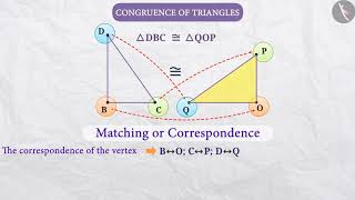 Meaning of Congruence  Part 24  English  Class 7 [upl. by Cassandra538]