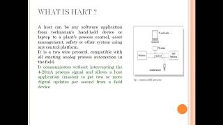 995 1771 6906T HART PROTOCOL HINDI ENGLISH By D M Basha [upl. by Otrebla]