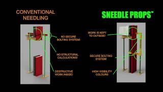 Fitting an RSJ To a opening for an extension Sneedle Props Patent no GB2581379B [upl. by Dulcia]