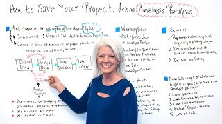 How to Save Your Project from Analysis Paralysis  Project Management Training [upl. by Assin]