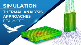 Choosing a Thermal Analysis Approach  SOLIDWORKS Simulation and Flow Simulation [upl. by Inilam]