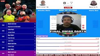 Swiss Darts Trophy  PDC Darts  2024 European Tour 12 Watch Along [upl. by Naffets]