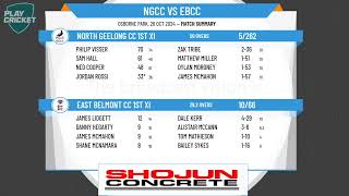 North Geelong CC 1st XI v East Belmont CC 1st XI [upl. by Zumwalt]