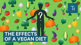 Heres What Happens To Your Brain And Body When You Go Vegan  The Human Body [upl. by Ezarra]