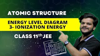 JEE 2024 Atomic Structure L14 Energy level Diagram 3ionization energy 11th ChemistryVRaZ Plus [upl. by Kaylil338]