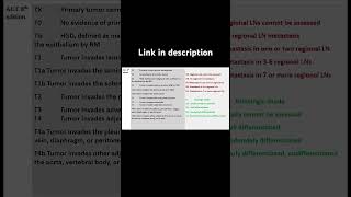 Esophageal Cancer Series  Understanding Anatomy and Applied Implications esophagealcancer [upl. by Nared]