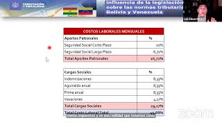 Influencia de la legislación laboral sobre las normas tributarias en Bolivia y Venezuela [upl. by Elime612]