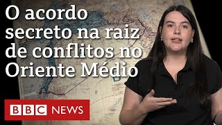 Como França e Reino Unido dividiram o Oriente Médio entre si há um século [upl. by Nauwaj417]