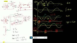 Cosine wave triggering circuit  IN Hindi [upl. by Aneleve]