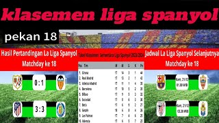 Klasemen Liga Spanyol  Hasil Liga Spanyol  Terbaru  Atletico Madrid VS Getafe [upl. by Icak]