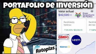 Portafolio de Inversión 500 pesos SemanalesAcciones Mexicanas 🤑🧐🇲🇽 parte 30 [upl. by Eceinej471]