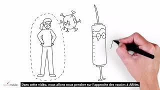 Comment fonctionne un vaccin à ARNm [upl. by Nafets227]