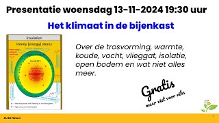 Het klimaat in de bijenkast [upl. by Gargan812]