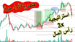 كيفية تداول خطوط الاتجاه بشكل مثالي على HEIKIN ASHI [upl. by Alexandre]