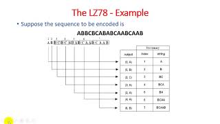 Unit  3  Lecture 04 LZ78 Compression and LZ77 VS LZ78 [upl. by Enerod]