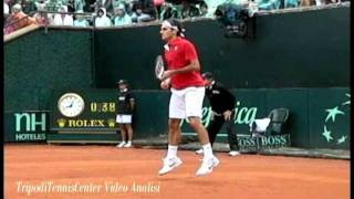 Roger Federer Analisi Rovescio [upl. by Christianna]