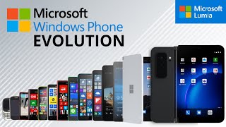 Evolution of Microsoft Windows Phone [upl. by Iruam987]