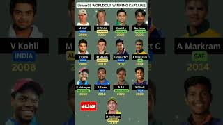 Under 19 world cup winning captain cricket shorts shortsviral viralshort viral [upl. by Ansilme]