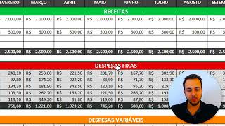 Como Fazer Planilha de Controle Financeiro no Excel  Baixar Grátis  Gastos Mensais [upl. by Aokek]