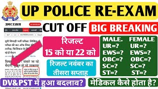 UP POLICE BHARTI RESULT 2024 l UPP RESULTS DATE ANNOUNCED I UPP BHARTI RESULT [upl. by Ruthanne]