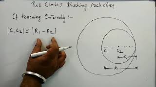 Circle Part 4  Circles touching internally and externally and position of a point wrt circle [upl. by Michaelina]