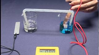 ChemLab  12 Electrochemistry  Voltaic Cells [upl. by Fiel]