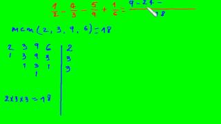 ADICION DE NUMEROS RACIONALES [upl. by Isborne]