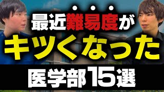 最近難易度がキツくなった医学部15選 [upl. by Orly92]